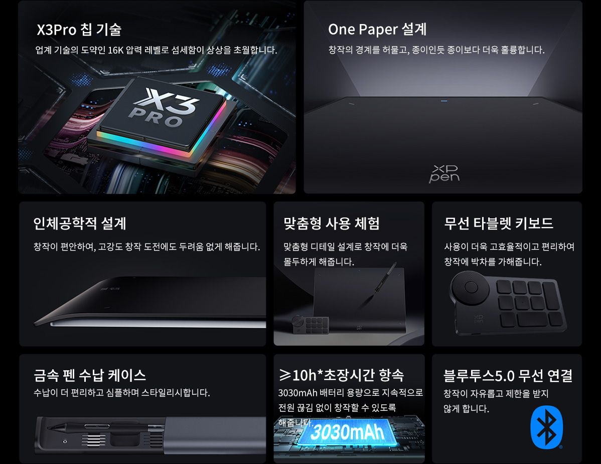 Deco Pro Series (Gen2) Drawing Tablet